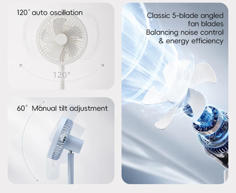 KINSCOTER Smart Desk Fan – 4000mAh, 5 prędkości, cicha praca