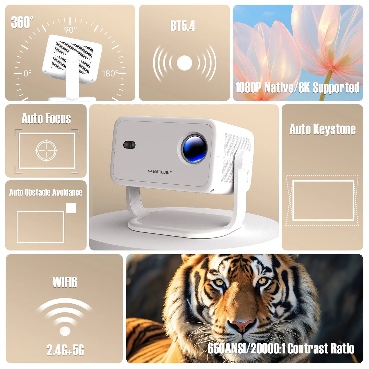 Magcubic L018 Projektor 1080P – 650 ANSI, Android 14, WiFi 6, Auto Keystone