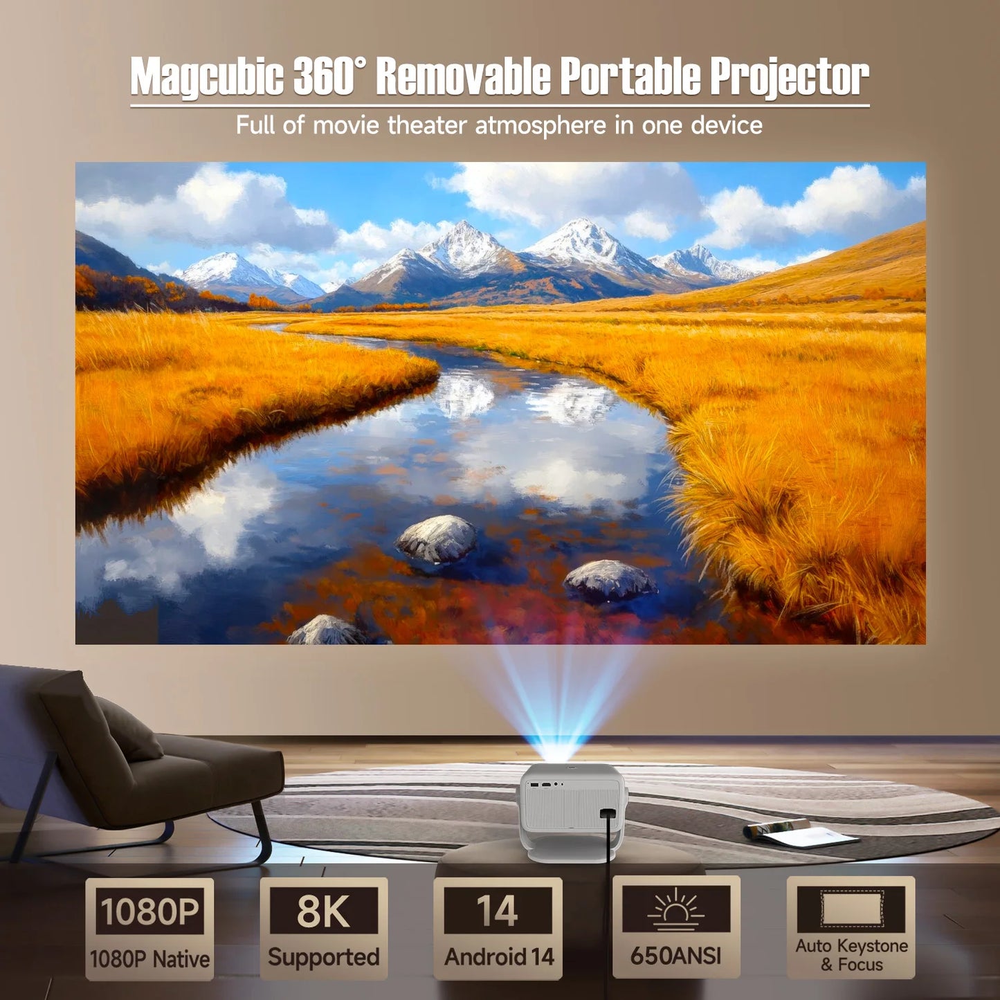 Magcubic L018 Projektor 1080P – 650 ANSI, Android 14, WiFi 6, Auto Keystone