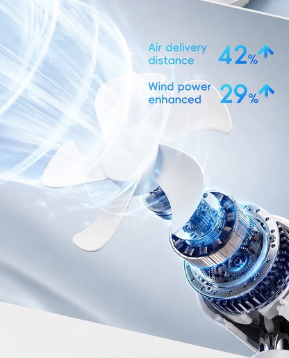 KINSCOTER Smart Desk Fan – 4000mAh, 5 prędkości, cicha praca