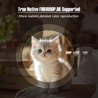Magcubic L018 Projektor 1080P – 650 ANSI, Android 14, WiFi 6, Auto Keystone