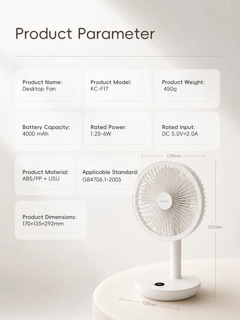 KINSCOTER Smart Desk Fan – 4000mAh, 5 prędkości, cicha praca