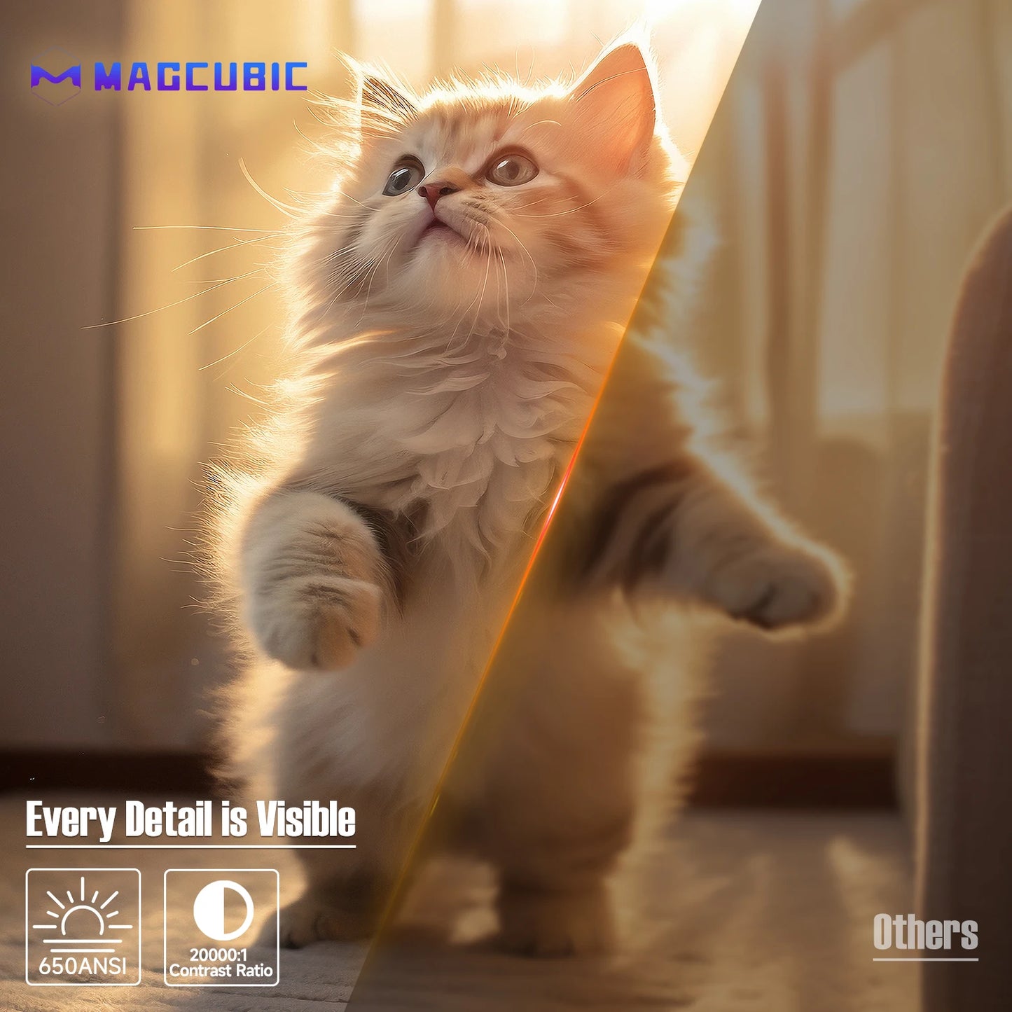 Magcubic L018 Projektor 1080P – 650 ANSI, Android 14, WiFi 6, Auto Keystone